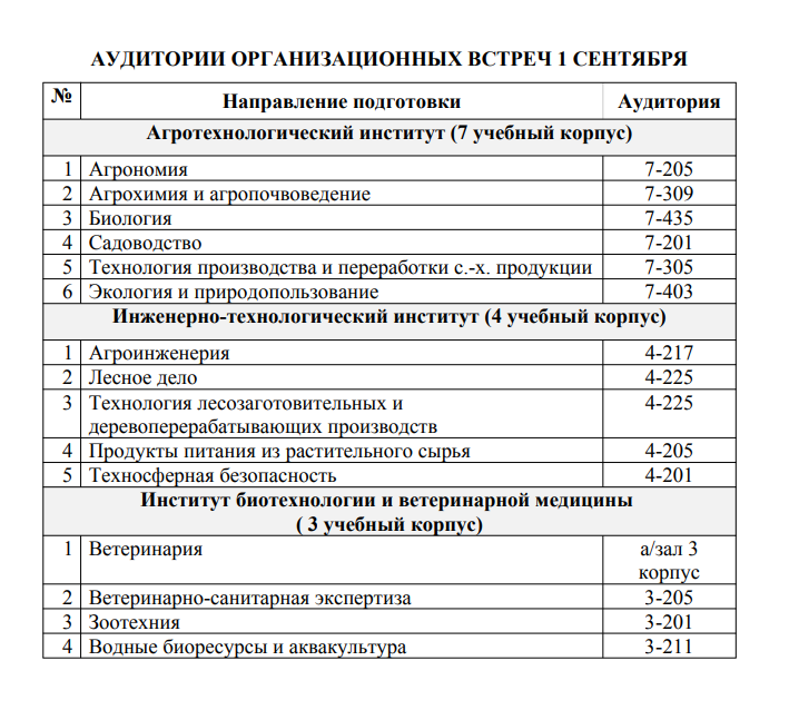 Ждем первокурсников на праздничную линейку