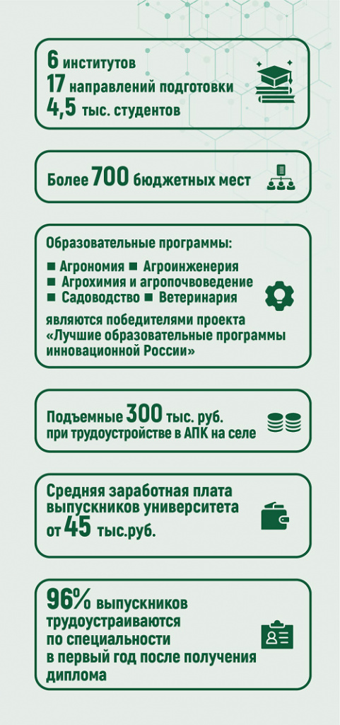 Приёмная комиссия 2023-2.jpg Приёмная комиссия 2023-2.jpg